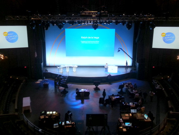 2015 AT&T Developer Summit  January 5, 2015  The Pearl, Palms Concert Theater, Las Vegas, NV